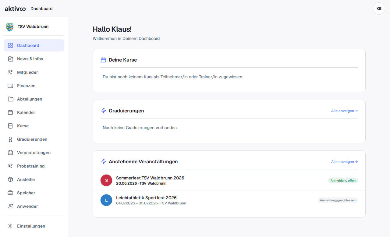 Dashboard der Webapp mit Navigation und Kurzübersicht
